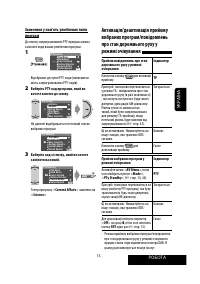 Страница 129