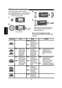 Страница 134
