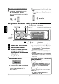 Страница 142