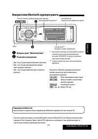 Страница 145