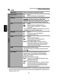 Страница 156
