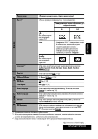 Страница 157