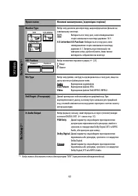 Страница 158