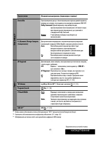 Страница 159