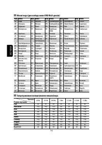 Страница 170