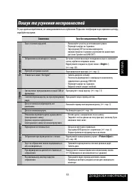 Страница 171