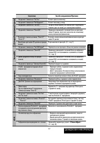 Страница 173