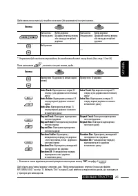 Страница 125