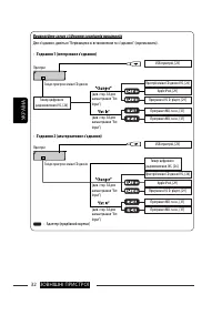 Страница 132
