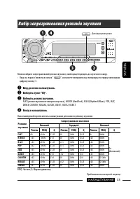 Страница 133
