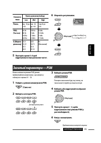 Страница 135