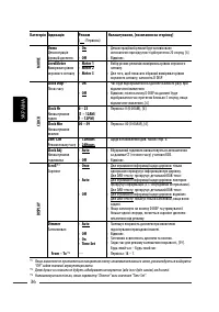 Страница 136