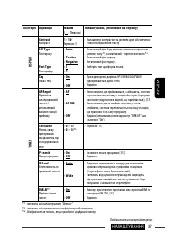 Страница 137