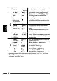 Страница 138