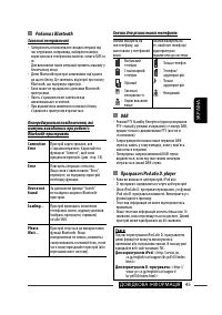 Страница 145