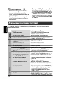 Страница 146