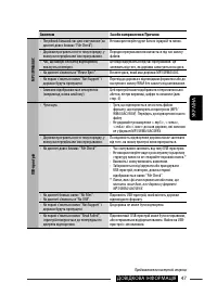 Страница 147