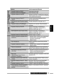 Страница 149