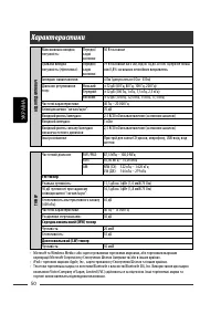 Страница 150