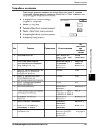 Страница 143
