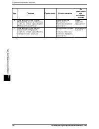Страница 144