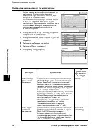 Страница 148