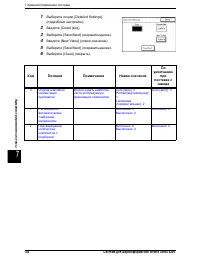 Страница 152