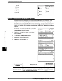 Страница 156