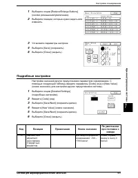 Страница 159