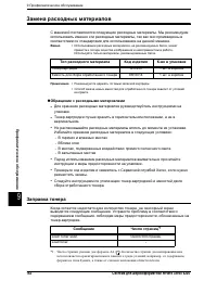 Страница 170