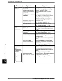 Страница 182