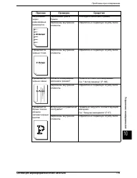 Страница 183