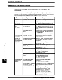 Страница 186