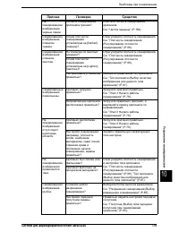 Страница 187