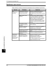 Страница 188