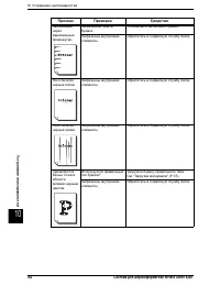 Страница 190