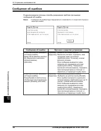 Страница 192