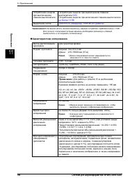 Страница 206