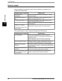 Страница 210