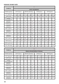 Страница 100