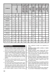 Страница 102