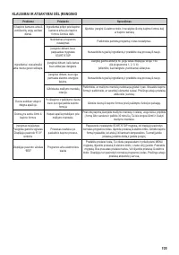 Страница 103
