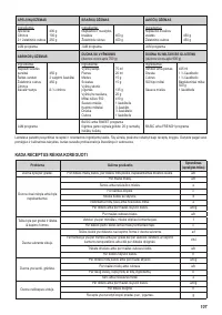 Страница 105