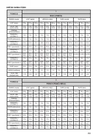 Страница 111