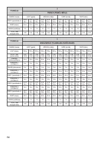 Страница 112
