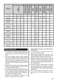 Страница 113