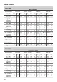 Страница 122