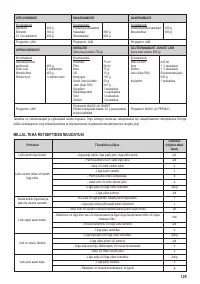 Страница 127