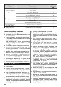 Страница 128