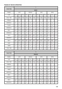Страница 133